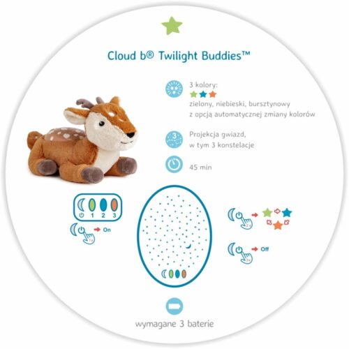 Pluszowy projektor dla dzieci - Sarenka - przyjaciel do snu - Cloud b® Twilight Buddies™ - obrazek 2