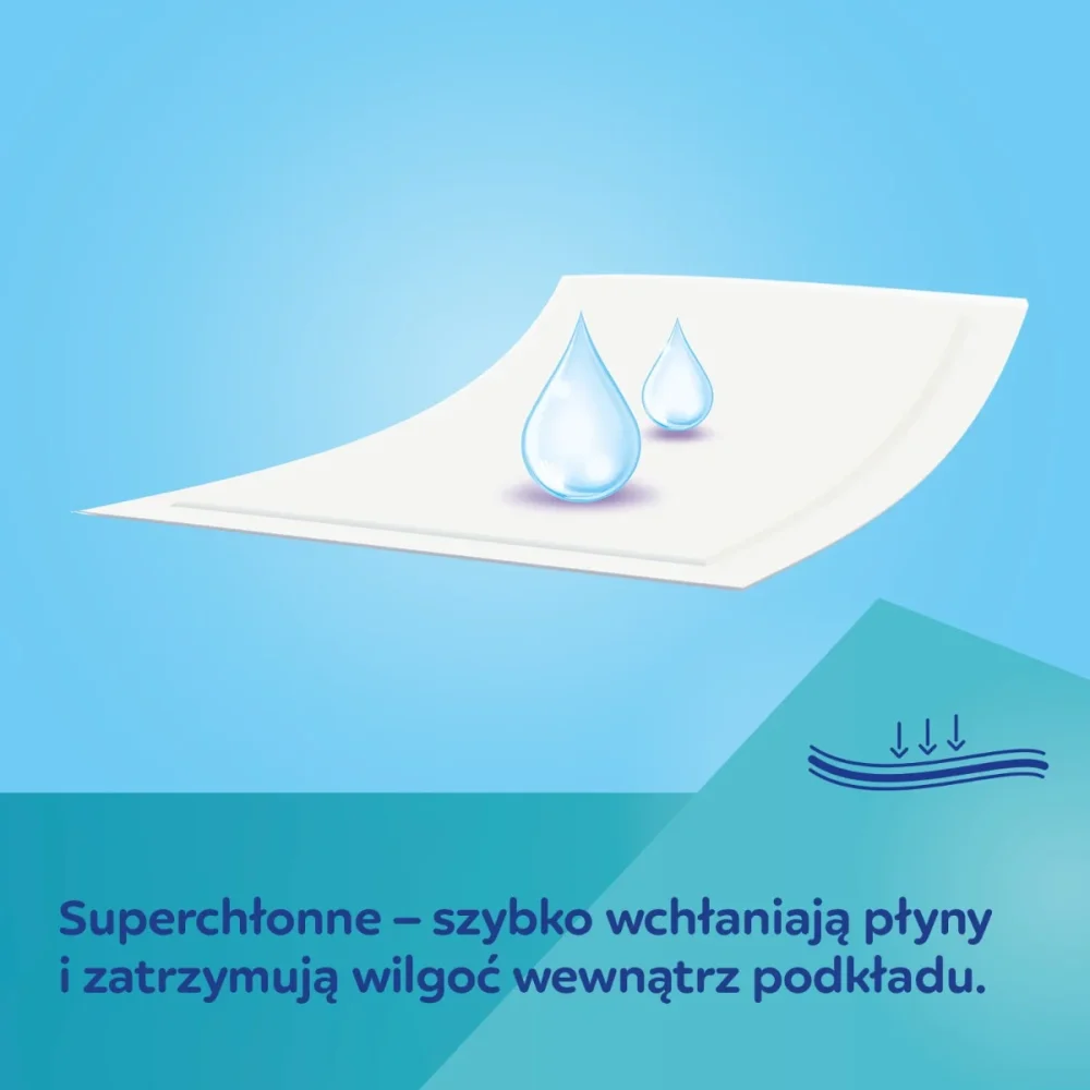 Canpol babies wielofunkcyjne podkłady higieniczne 60x60cm (WYRÓB MEDYCZNY) 3