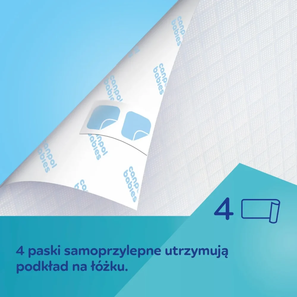 Canpol babies wielofunkcyjne podkłady higieniczne 60x60cm (WYRÓB MEDYCZNY) 4